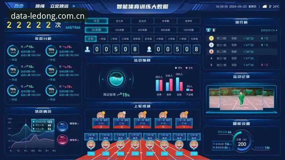 体育数据平台推荐iOS版实用指南：用乐动体育实时数据解锁赛场洞察新体验